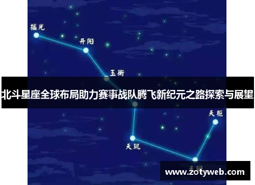 北斗星座全球布局助力赛事战队腾飞新纪元之路探索与展望